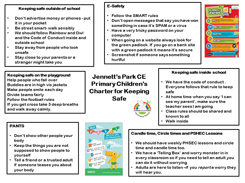 Charter for Keeping Safe
