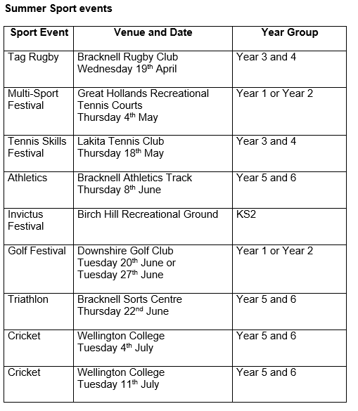 PE & Sports Premium Park
